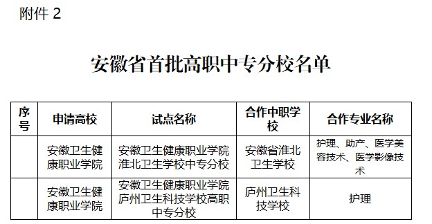 免费a级毛片免费看