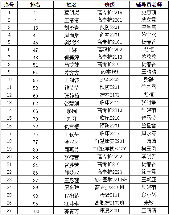 免费a级毛片免费看