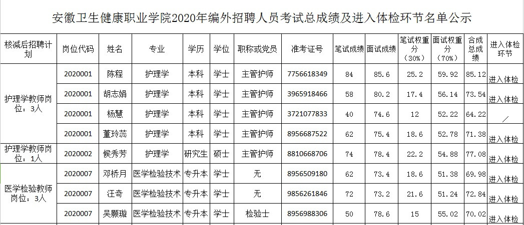 免费a级毛片免费看