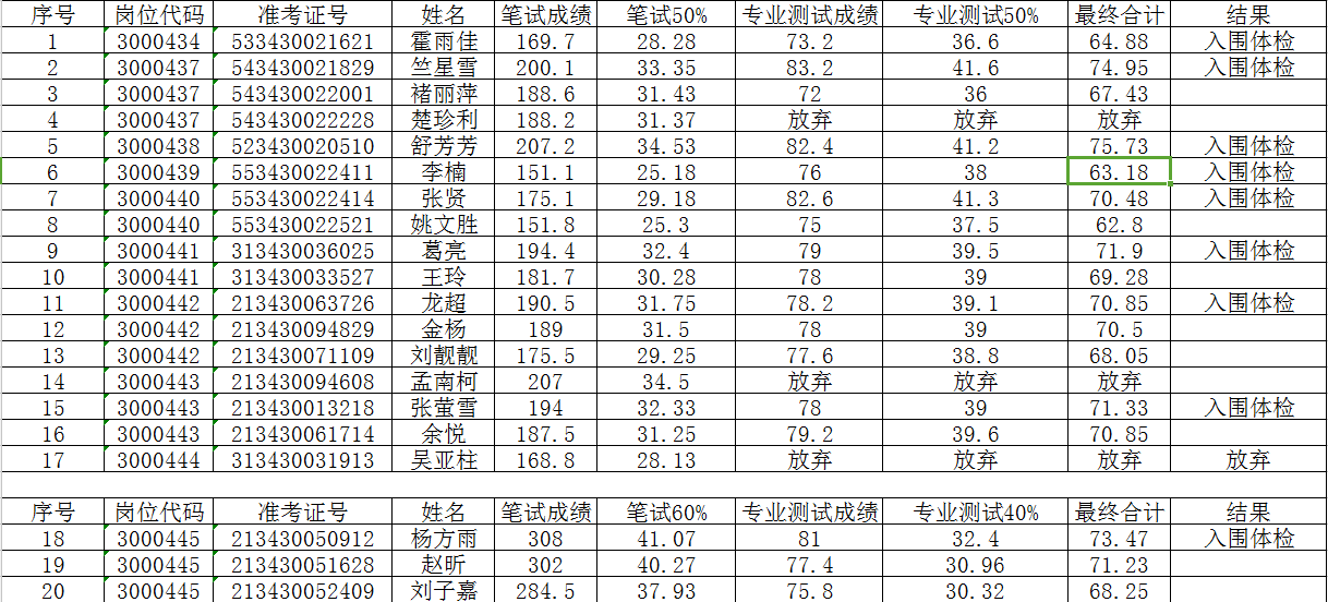 免费a级毛片免费看