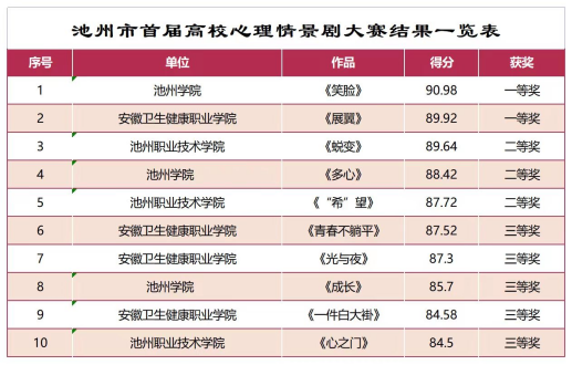 免费a级毛片免费看