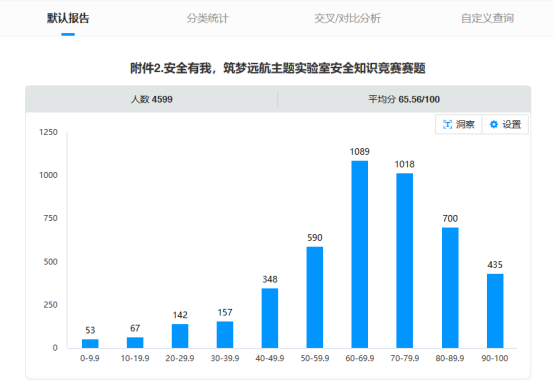 免费a级毛片免费看