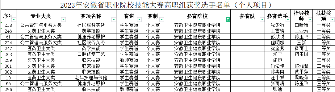 免费a级毛片免费看